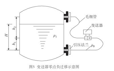 ׃cؓ(f)wʾD