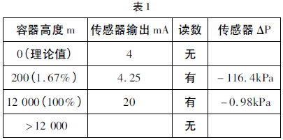 δ(bio)}-10.gif